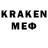 Галлюциногенные грибы мухоморы Kanat Shamen